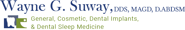 logo Dr. Wayne G. Suway Atlanta, GA